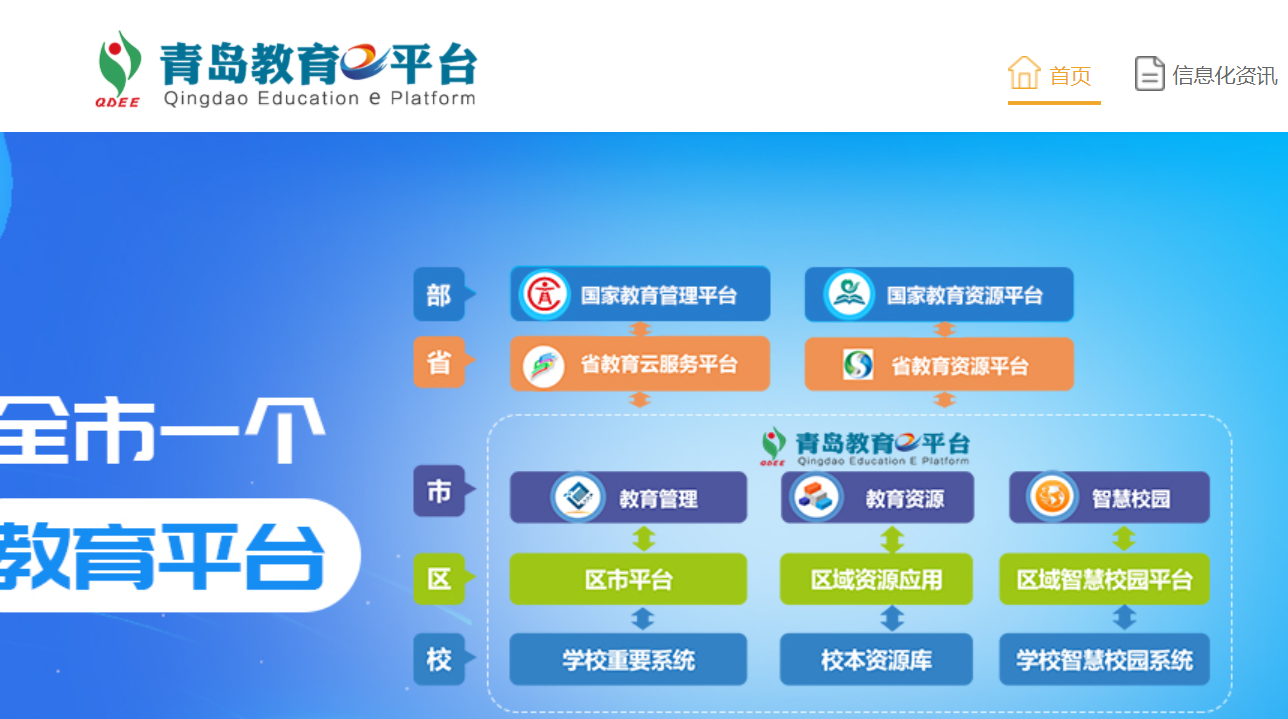 磐石市教育网信息查询_磐石市教育信息网_磐石市教育网信息网