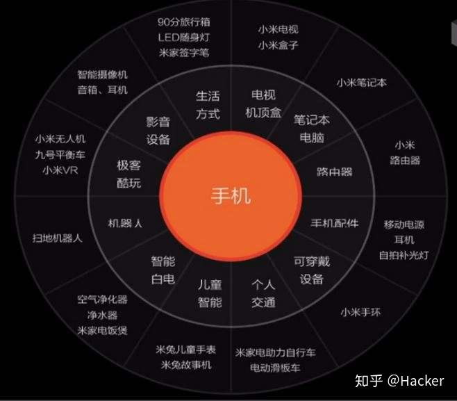 miui 分身系统_分身系统密码_miui应用分身