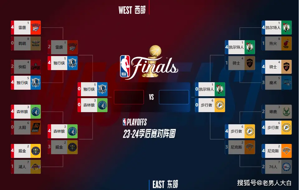 nba2024中文版下载_nba2021免费下载_nba202k下载