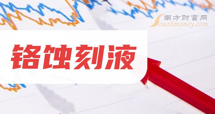 铬锰铜_铬锰铜铁_英国锰铜控股