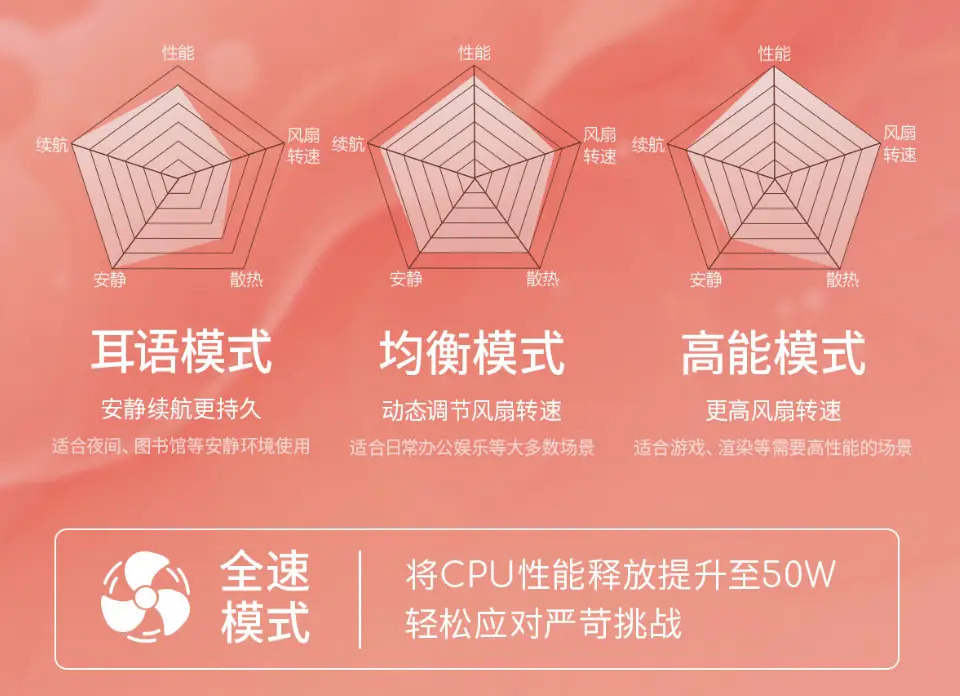 x龙约瑟传说辅助-X 龙约瑟传说辅助工具：提升游戏体验的得力