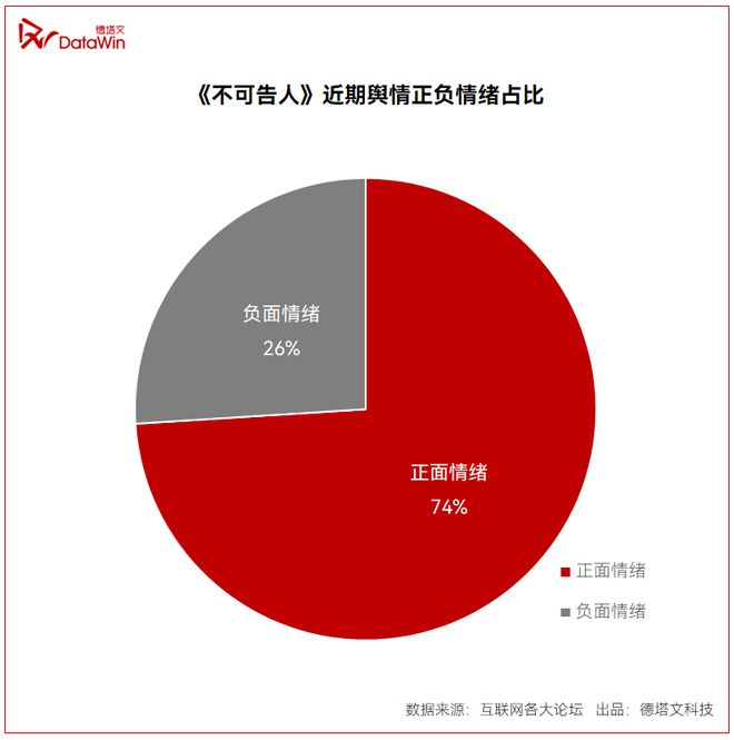 人生模拟游戏破解_破解模拟内购人生版的游戏_模拟人生内购破解版