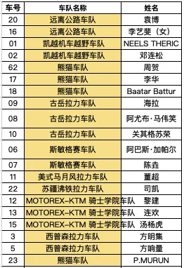 张掖汽车拉力赛时间_2024张掖汽车拉力赛的门票在哪出售_张掖2021有没有汽车拉力赛