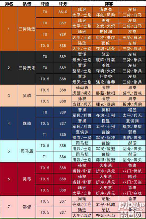 三国志三剑圣攻略_三国志2剑圣版 攻略_三国志剑圣版手机版下载