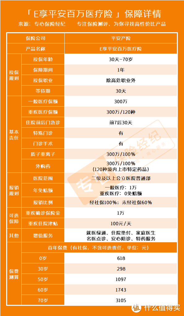 平安iq测试怎么知道通过没有_平安iq测试怎么知道通过没有_平安iq测试怎么知道通过没有
