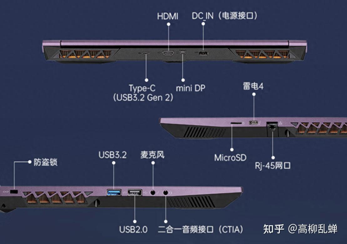 mac雷电接口外接显卡_雷电外接显卡_雷电外接显卡性能损失