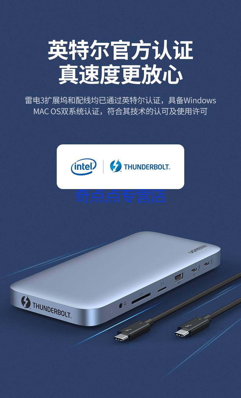 mac雷电接口外接显卡_雷电外接显卡性能损失_雷电外接显卡