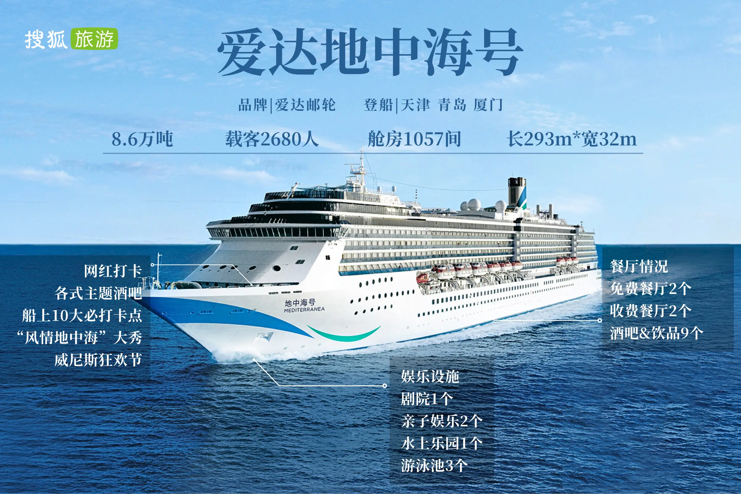 豪华游轮大纪行旅行_豪华游轮大纪行攻略图_豪华游轮大纪行豪华船舱
