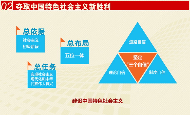 烟台模拟考试车_烟台驾驶模拟证考试多少钱_烟台驾驶证模拟考试
