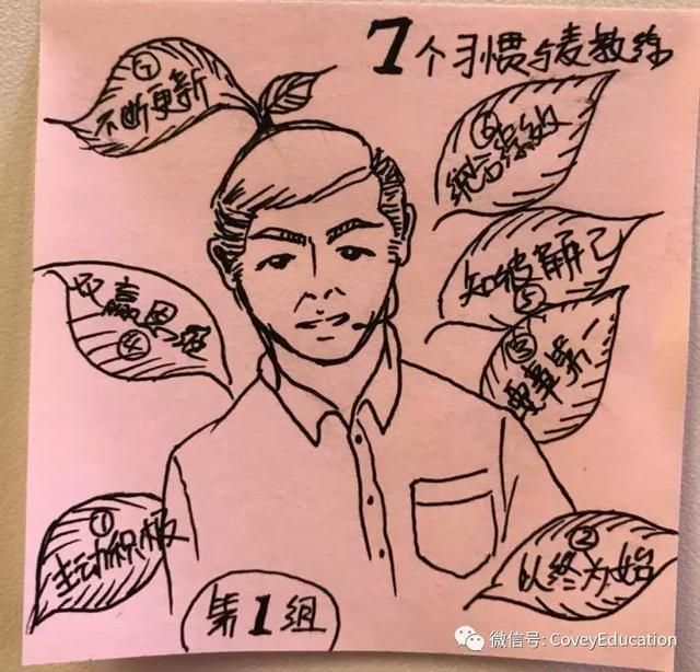 鱼骨的构造图_鱼骨图具体有哪些作用_鱼骨具体作用图有哪些
