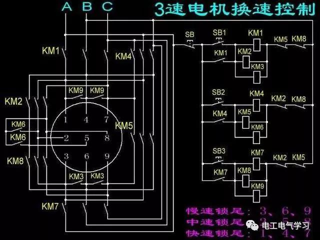 bmxami0800的接线图-BMXAMI0800 接线图：