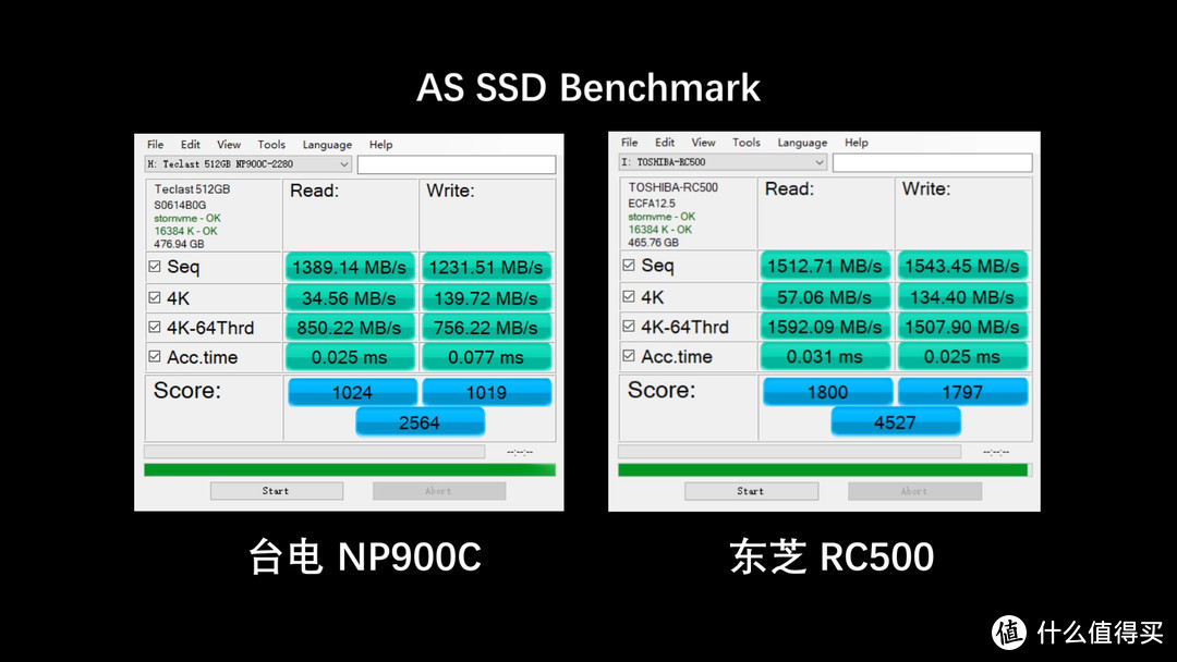东芝冰箱_东芝是哪个国家的品牌_东芝 nvme xg3 256g