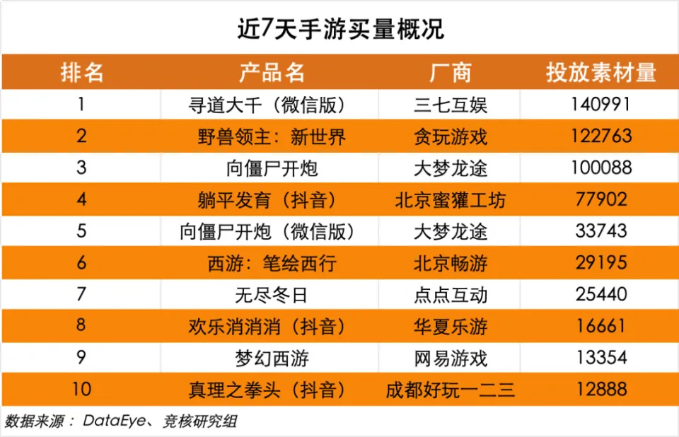 永恒之塔代理人任务_永恒之塔2024年代理权_永恒之塔代理权