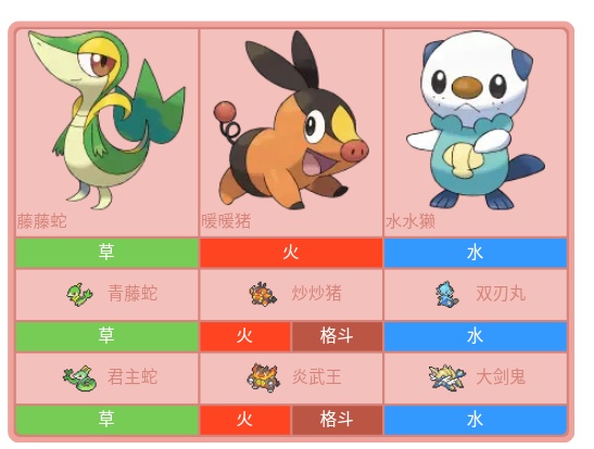 手机游戏宠物小精灵单机_宠物小精灵ios单机_宠物精灵单机版