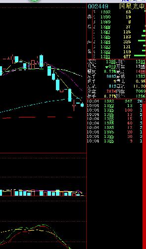 烈火战神辅助刷元宝_战神元宝刷烈火辅助有什么用_烈火战神手游元宝服