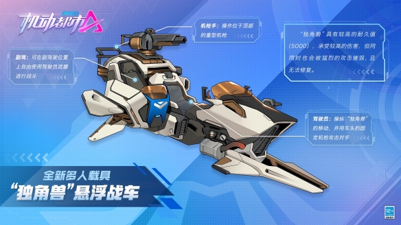 少女与战车游戏_烈火战车游戏_战车游戏