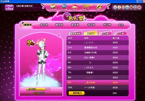 炫舞vos模式怎么跳_炫舞vos_炫舞vos模式
