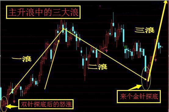 深圳立业集团 a股_深圳立业集团是国企吗_深圳立业集团董事长