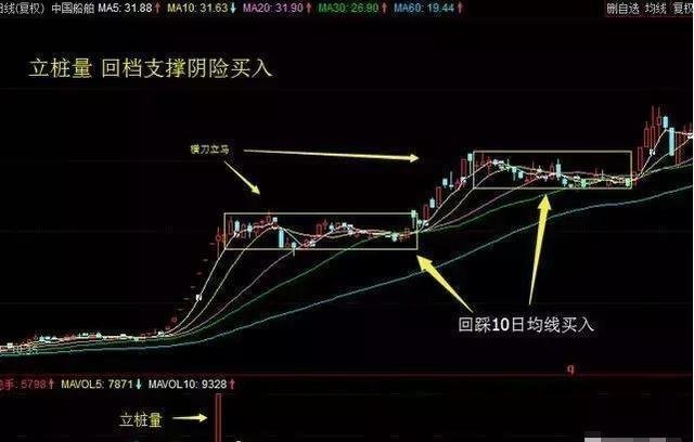 深圳立业集团董事长_深圳立业集团是国企吗_深圳立业集团 a股