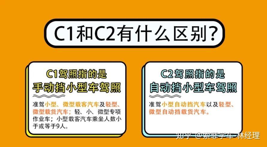 郑州市成功驾校总校_郑州成功驾校分校_郑州成功驾校总校地址