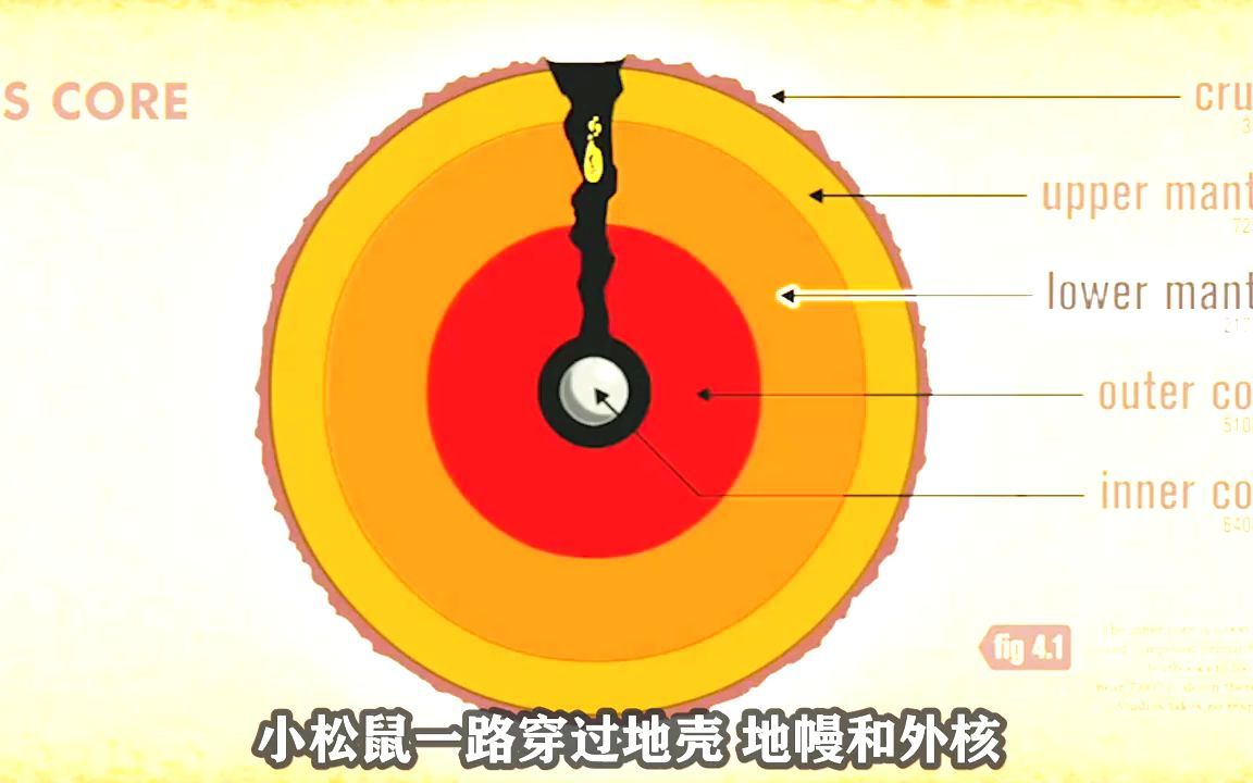 神奇魔法鱼卵视频，带你进入充满魔法和奇迹的世界