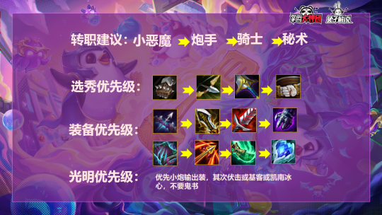 lol装备解析_英雄联盟装备解析_英雄解析联盟装备在哪