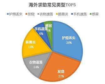 过安检能用身份证吗-过安检身份证或护照大揭秘：国内国外要求大不同，这些细节你必须