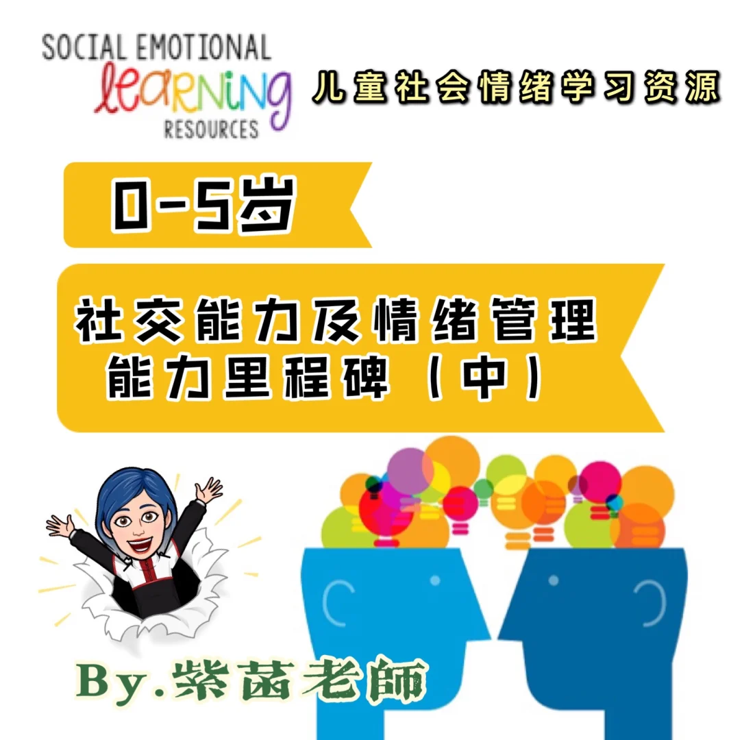 国际标准情商测试：了解自己情绪管理能力的重要工具