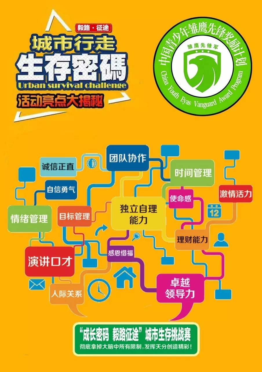 生命方舟怎么玩_方舟怎么加生命_方舟生命值怎么一直掉