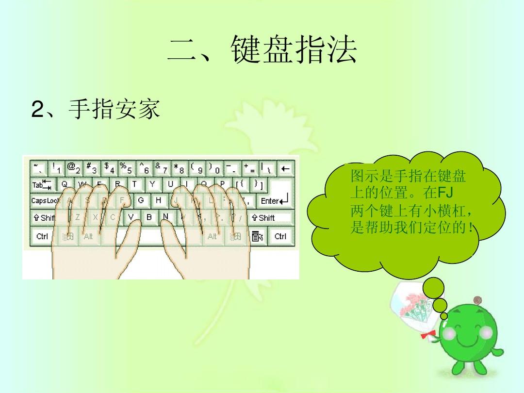 键盘打字指法_打字键盘指法视频教程_打字键盘指法图片高清