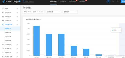 别人的抖音数据分析在哪里看,抖音数据分析在哪里看？全面解析抖音数据获取途径