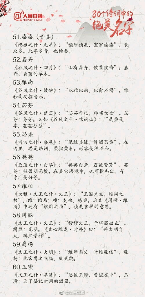 如意取名字 