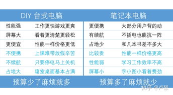 泡泡大作战游戏手机游戏 