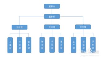 lsp游戏软件库 