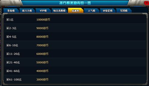 壁纸推荐大全 