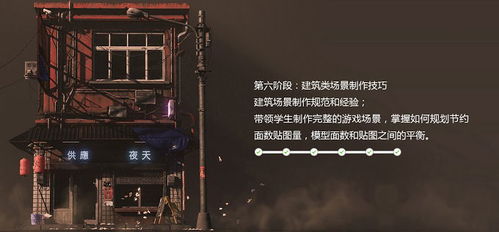 游戏 *** 创意齿轮 