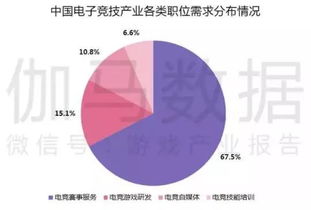 泡泡大作战游戏手机游戏 