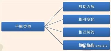 拼个模型去旅行游戏手机安卓版最新下载 