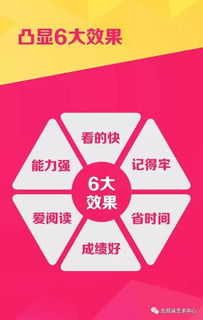 速读小说 
