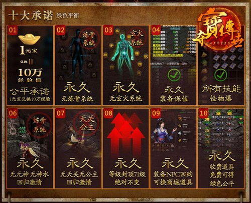 战谷传奇游戏官网版 