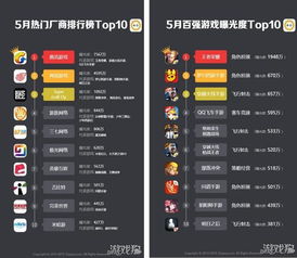 腾讯游戏美,创新与传承的视觉盛宴