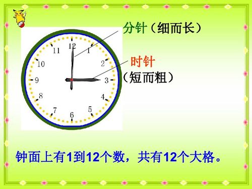 认识钟表数学游戏,钟表数学游戏乐趣多