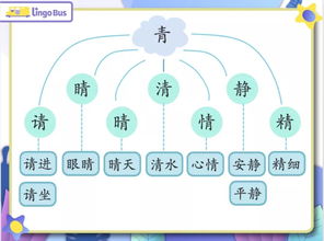 字族游戏,趣味盎然的文字冒险之旅