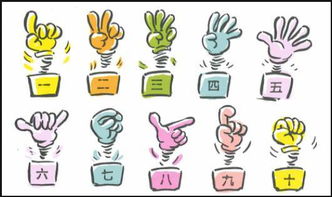 手指游戏数字,手指游戏助力儿童数字认知与智力发展