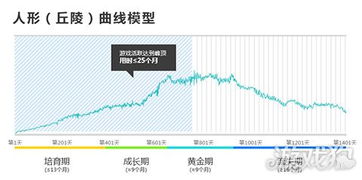e动生命富德生命保险 